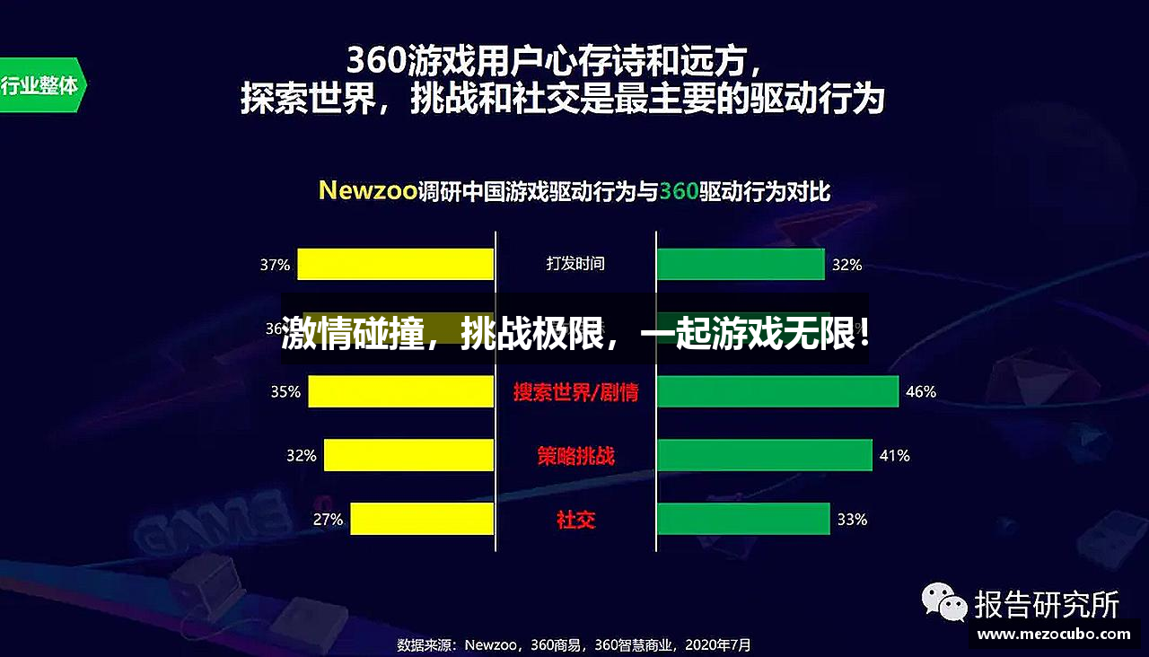 立博在线体育官网激情碰撞，挑战极限，一起游戏无限！